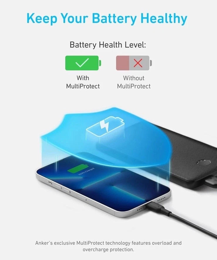 Anker PowerCore 10K 10000mAh Compact Power Bank with PowerIQ